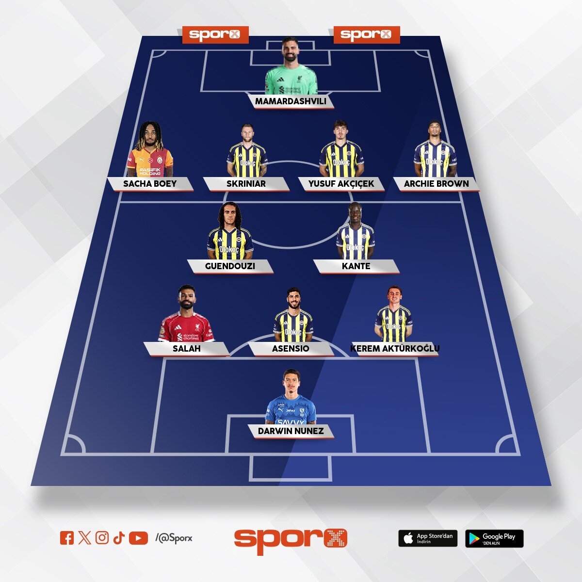 Fenerbah�e GELECEK SENE