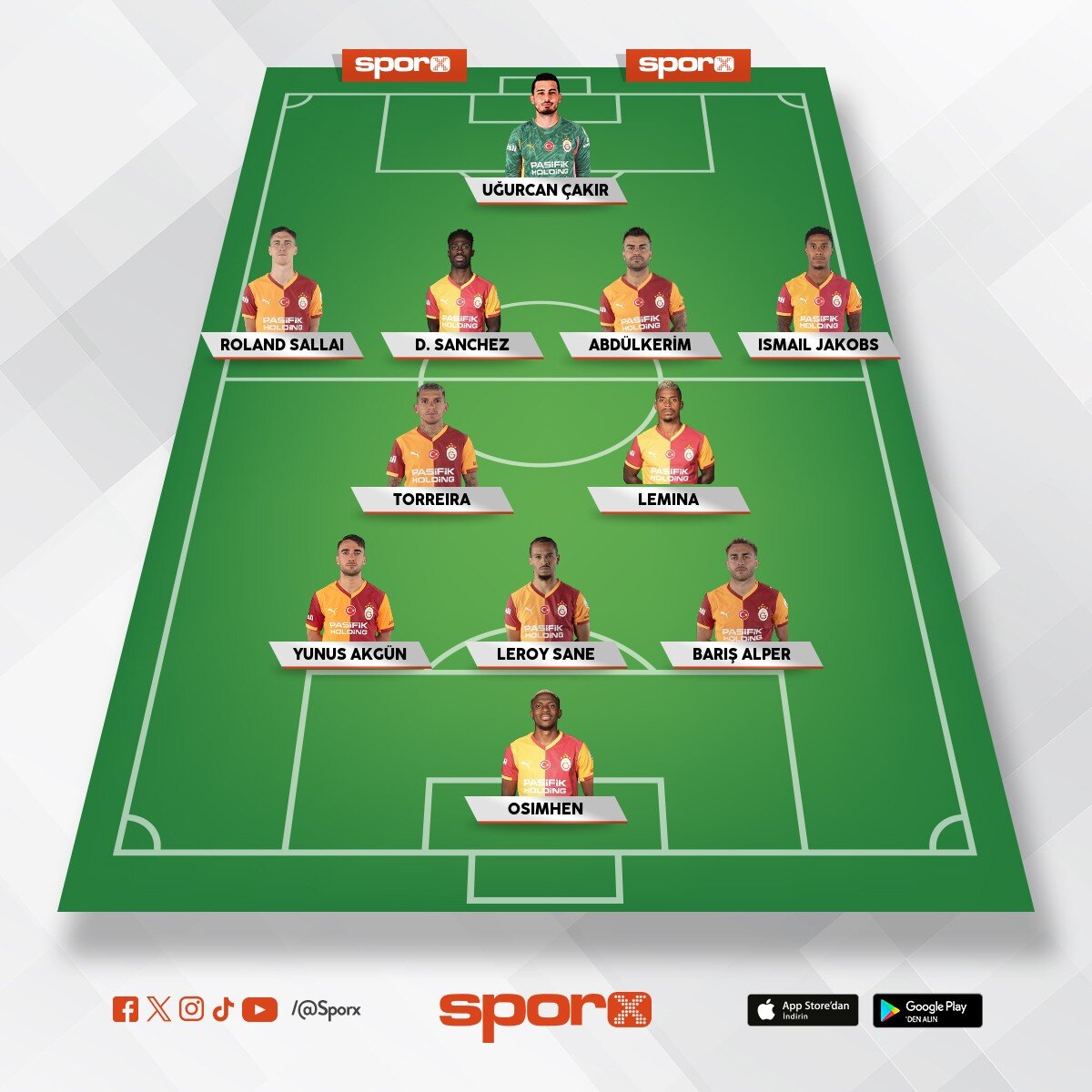 SAMSUN �LK 70TE �K� FARKLI SKORU AL.SANE KES�NL�KLE 10 NUMARAYA �EK.EB