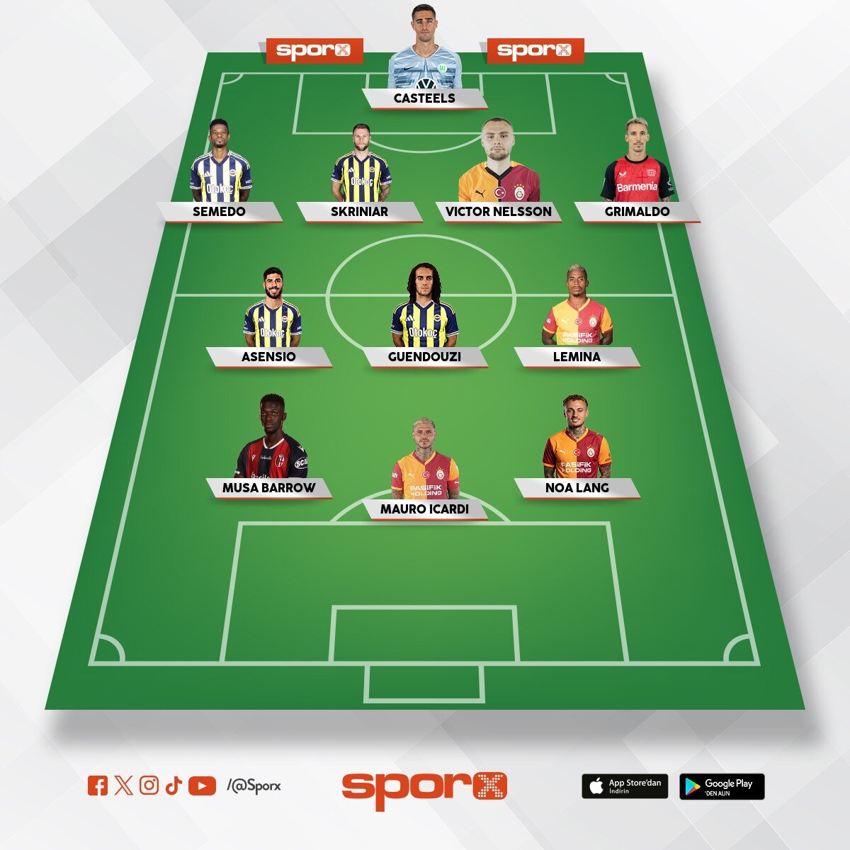 fenerbah�e bu kadroyla �ampiyon olur