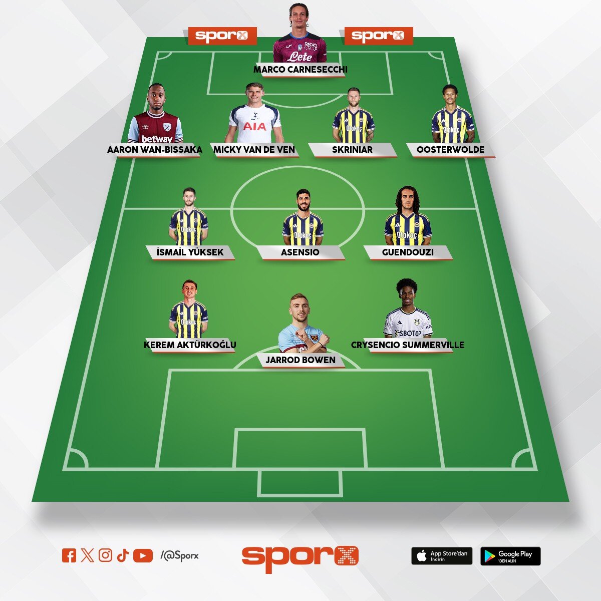 GEN�LER �AMP�YONLUK ���N