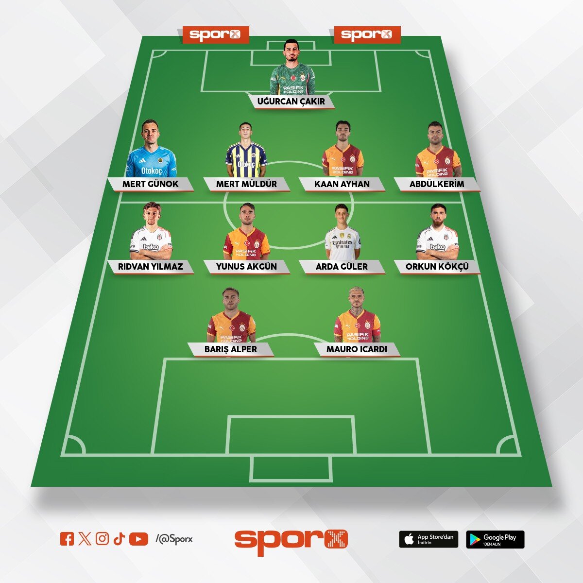 Be�ikta�, Fenerbah�e, Galatasaray   bfg