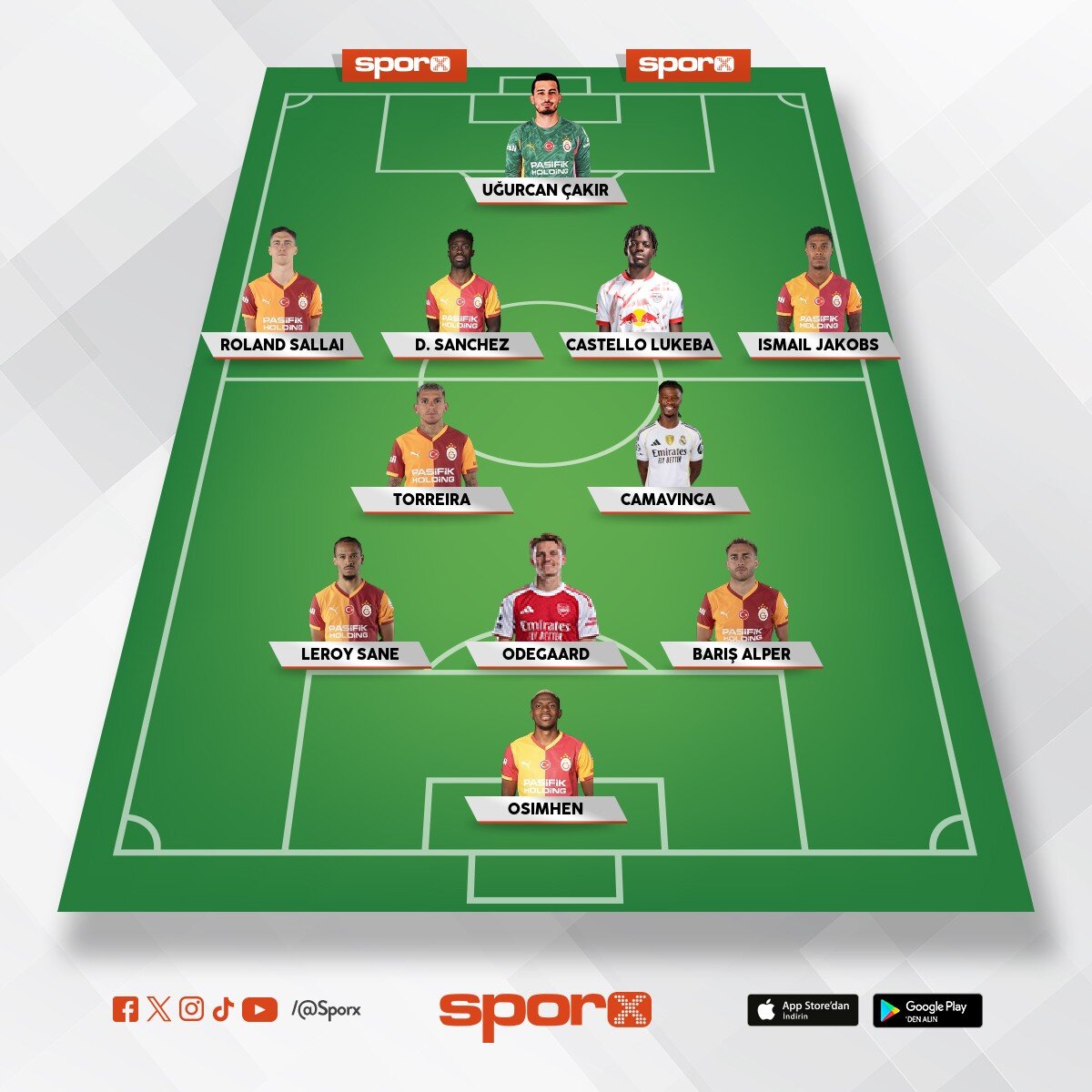 �� transfer yeterli 