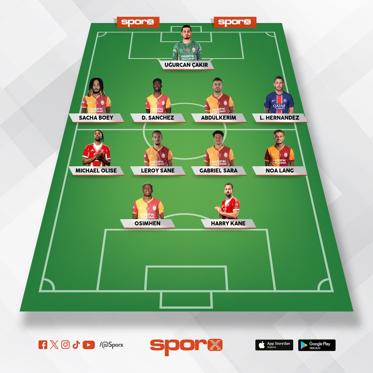 �ampiyonlar ligi garanti