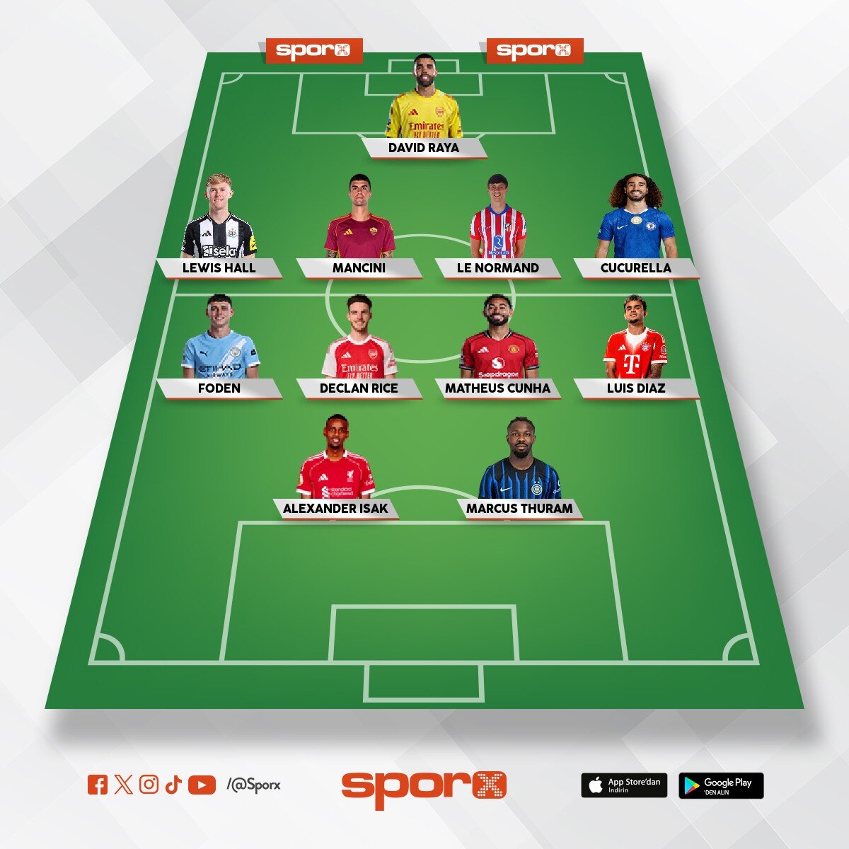 furkan g�rler kadro 