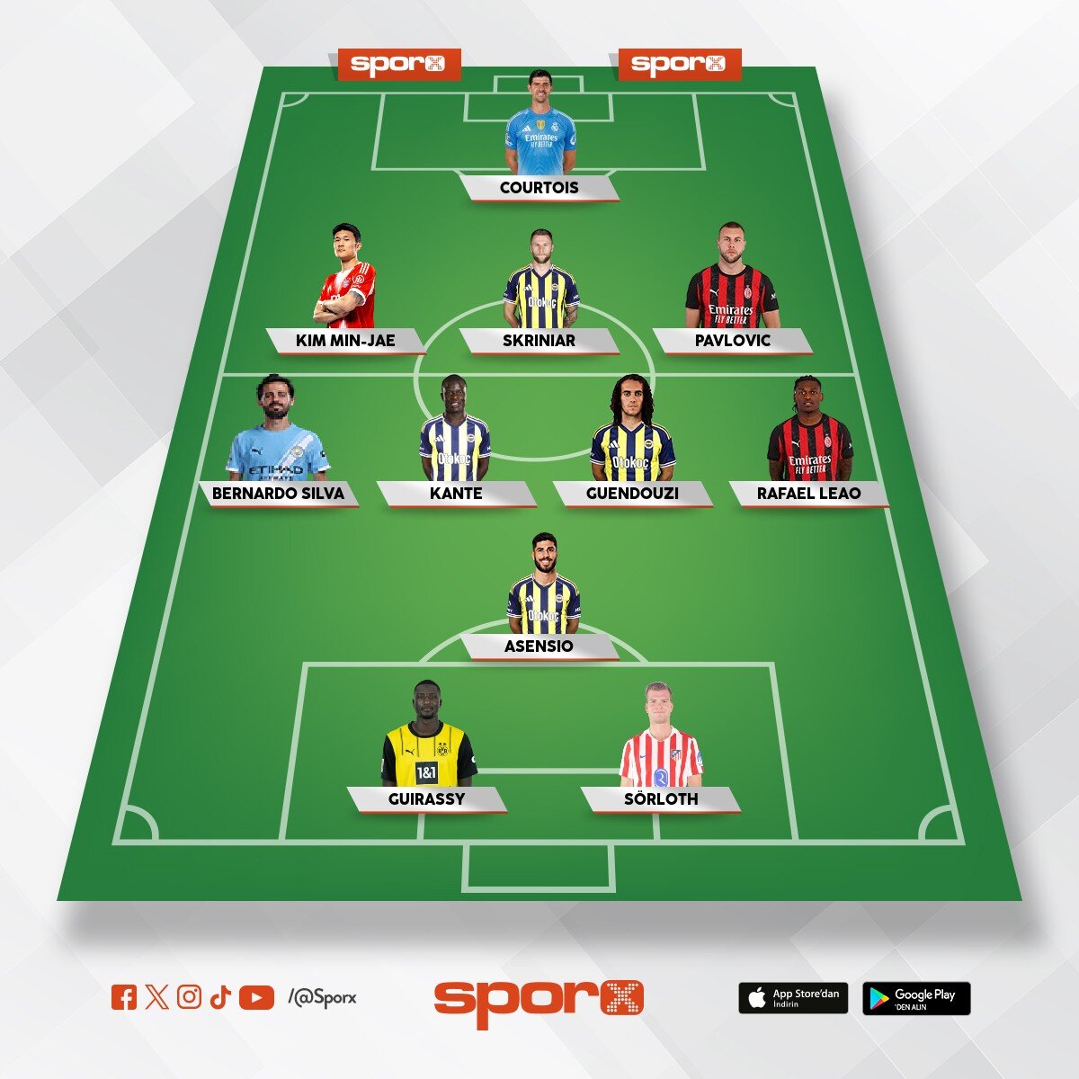 Fenerbah�e S.ker Anan� O.� cincon 6saray fet� pi�leri