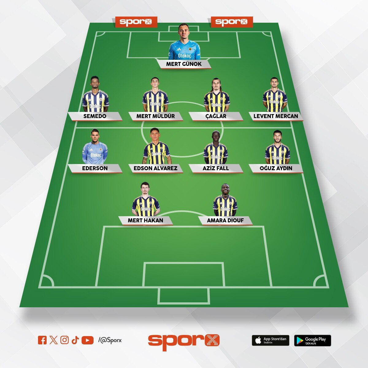 Bunlar nedir amk komedi