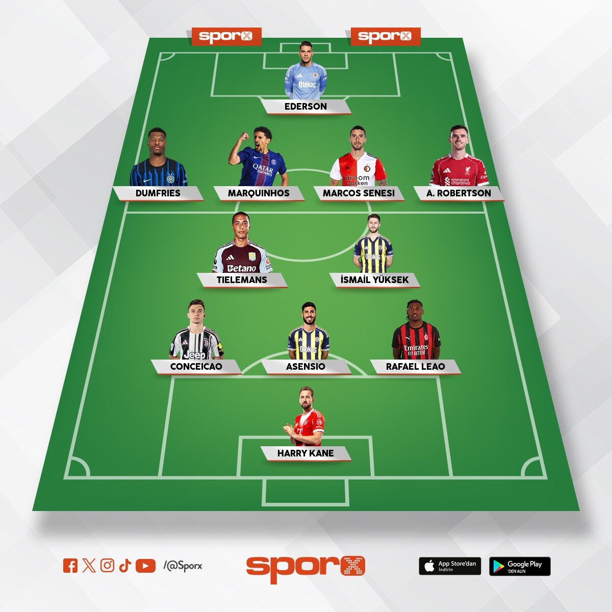 Transferleri yap kampa girsin �zlenen kaliteli FENERBAJ�ET� �ZLEYEL� YETERRR ARTIKKKK