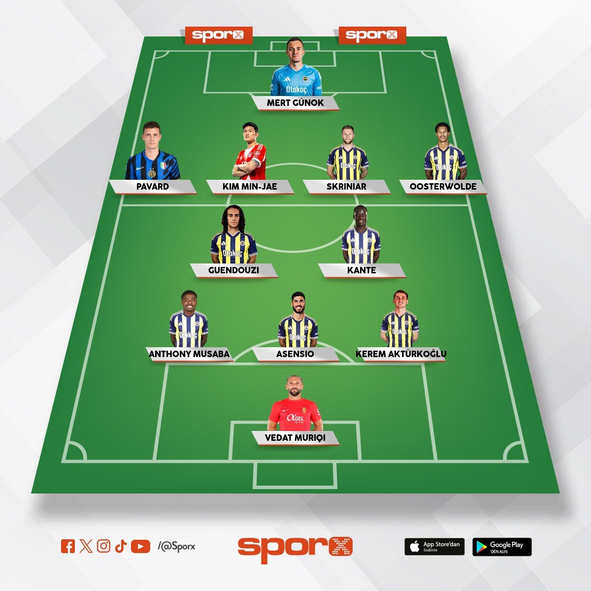 Aziz Ba�kan fener �ampiyon