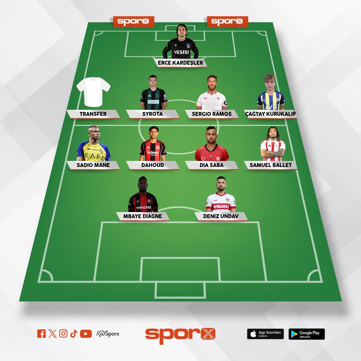 Amedsporun gelecek sezon ki 100% kadrosu