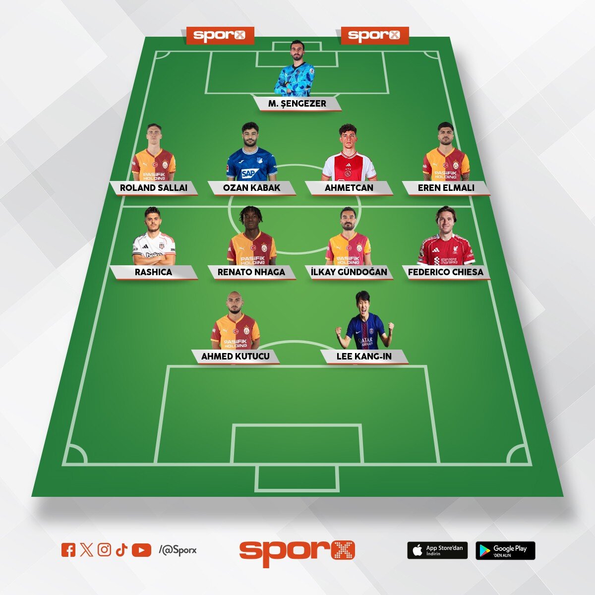 2026-2027 yedek kadro