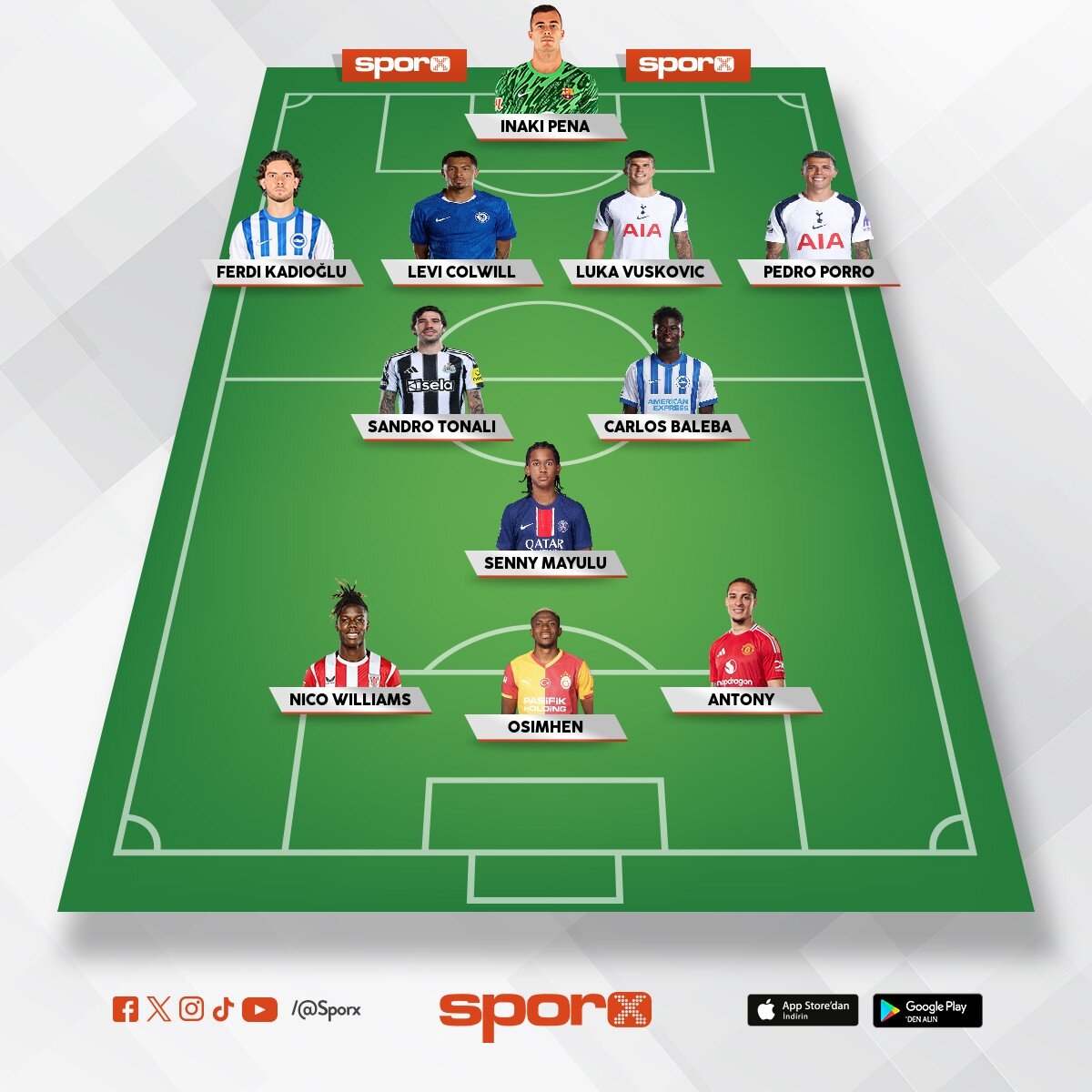 4 �ampiyonlar ligi finaltak�m�