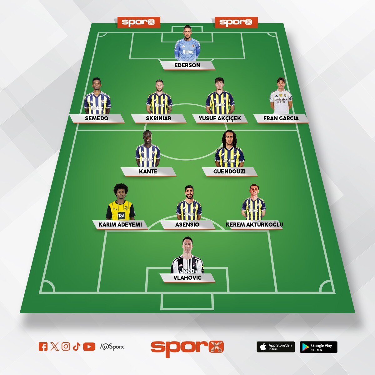 Ali-Teknik Direkt�r(Tedesco ya da pereira)