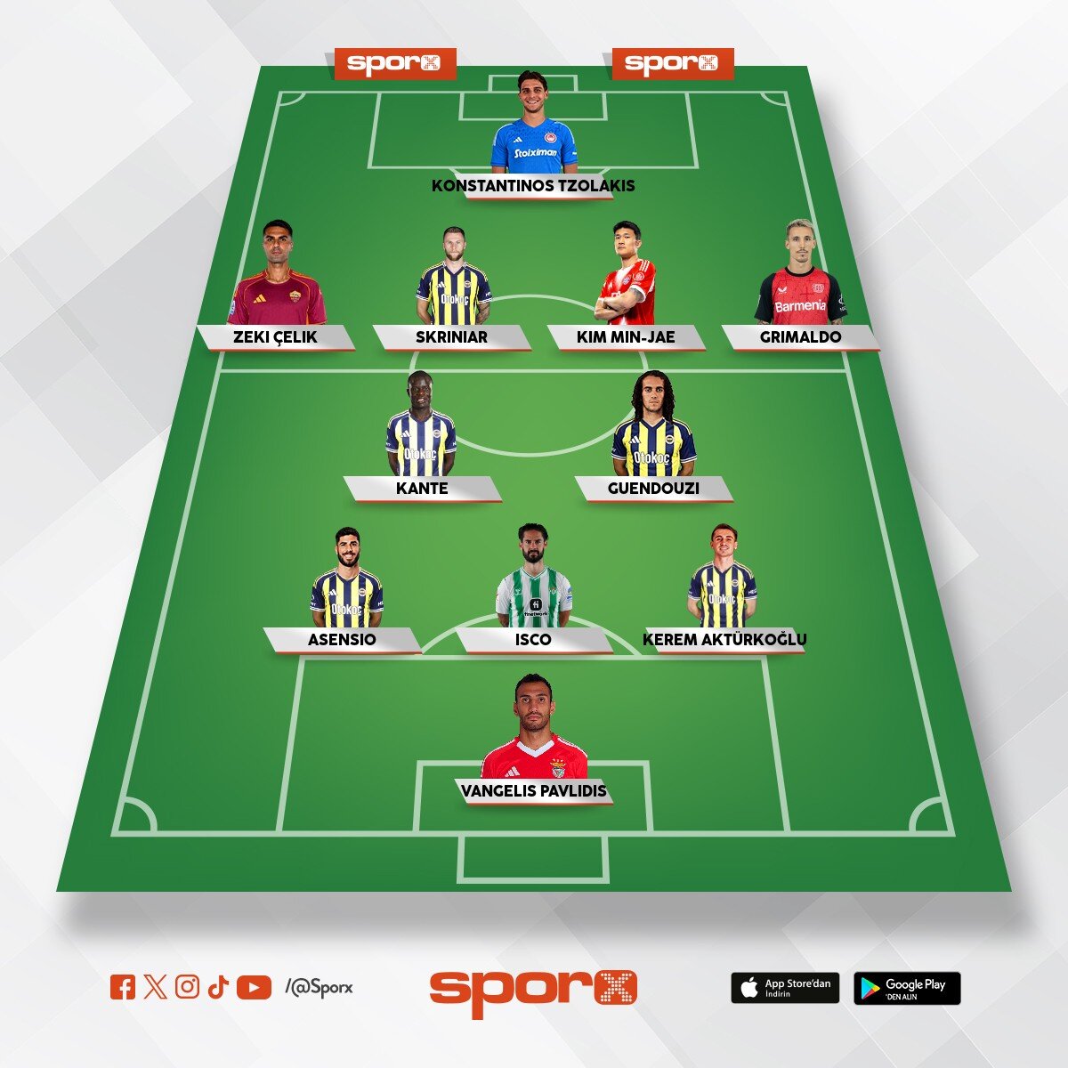 Mehmet Ali Ayd�nlar