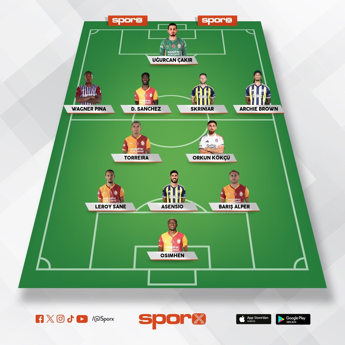 Sezonun 11 i t�m objektifli�imle 