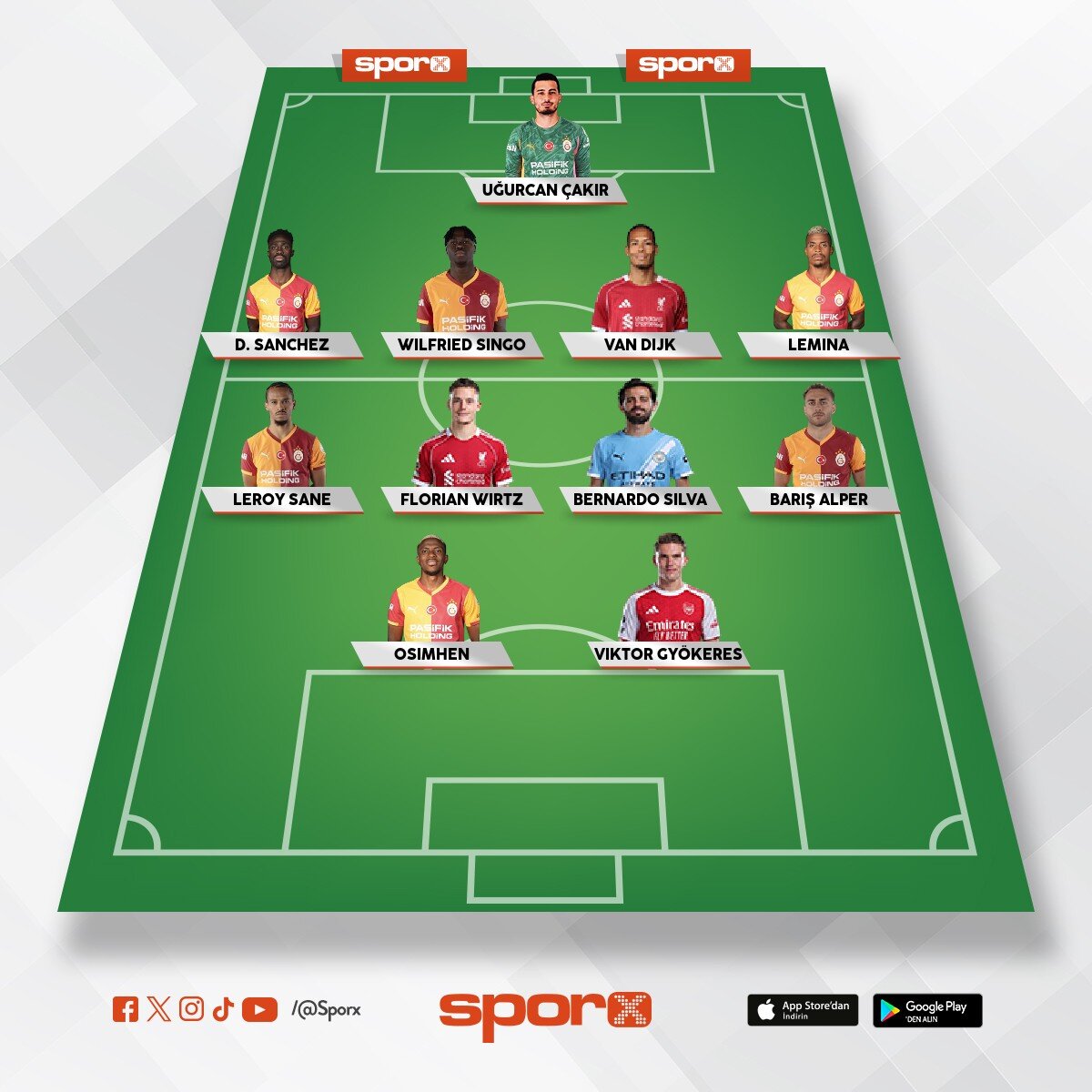 R�ya Transferli Kadro �nflames