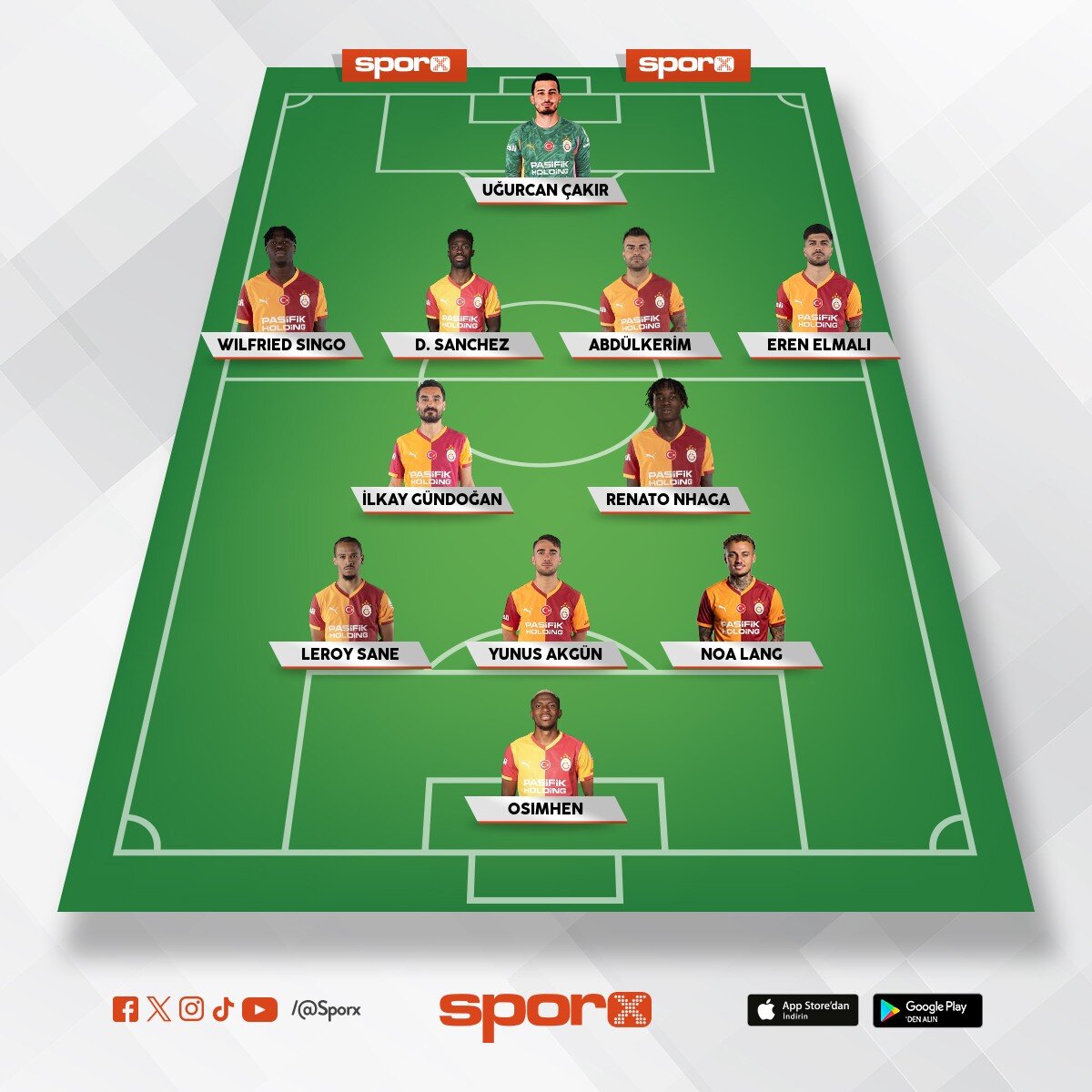 70DN SONRA 5 DE����KL�K �LE ENERJ�Y� KORU.NHAGA YET�TR. EB