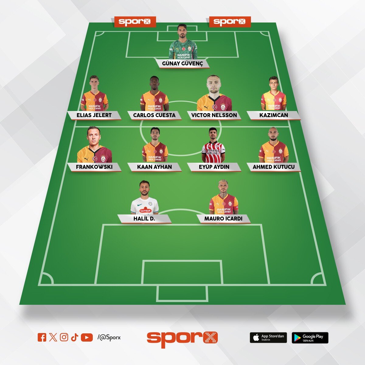 Aspirilla boey gereksiz , bunlarda gitmeli