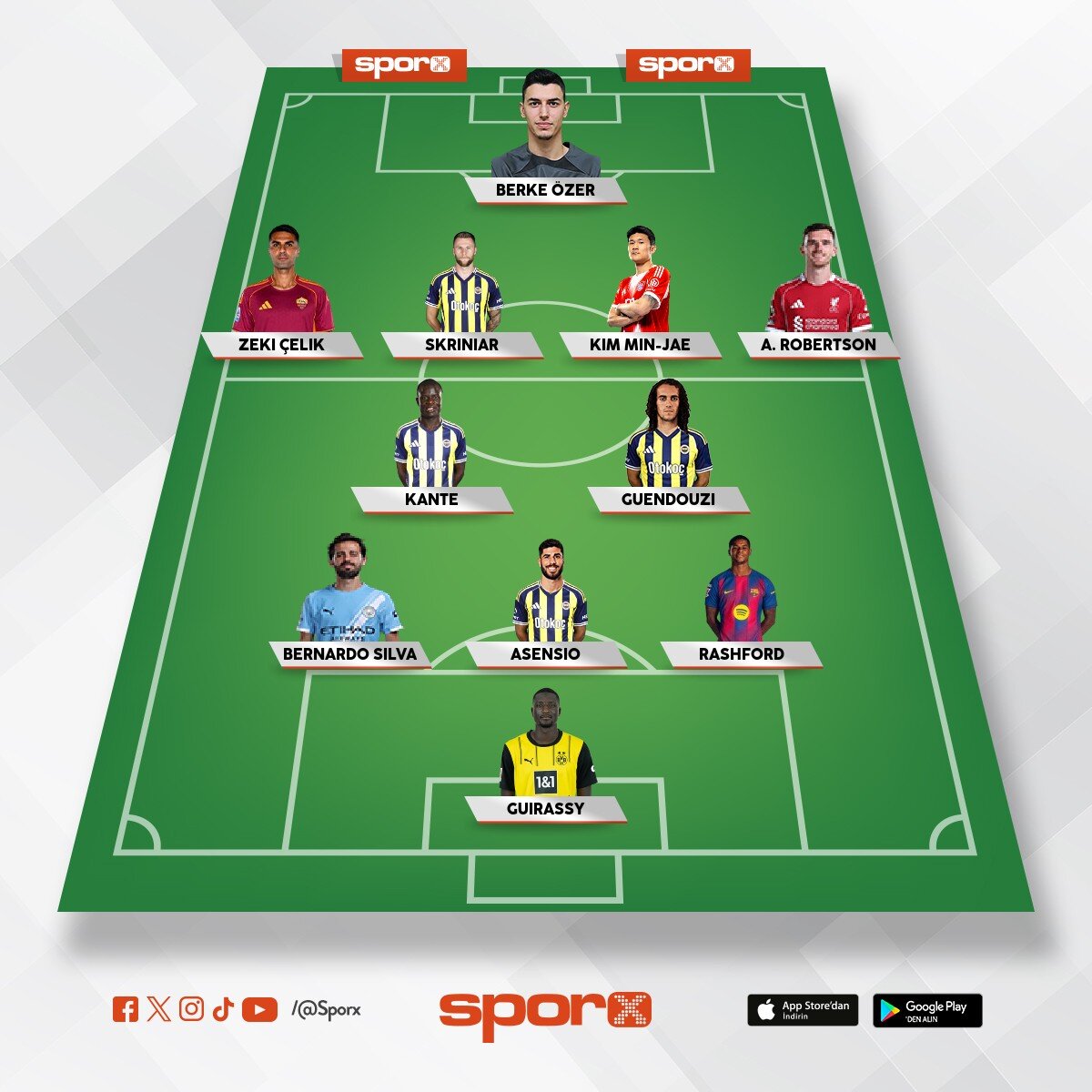 Bu kadroyu da kurun bi zahmet sa� ve sol bek i�in para �demeyeceksin berkenin sonraki sat��tan pay� 