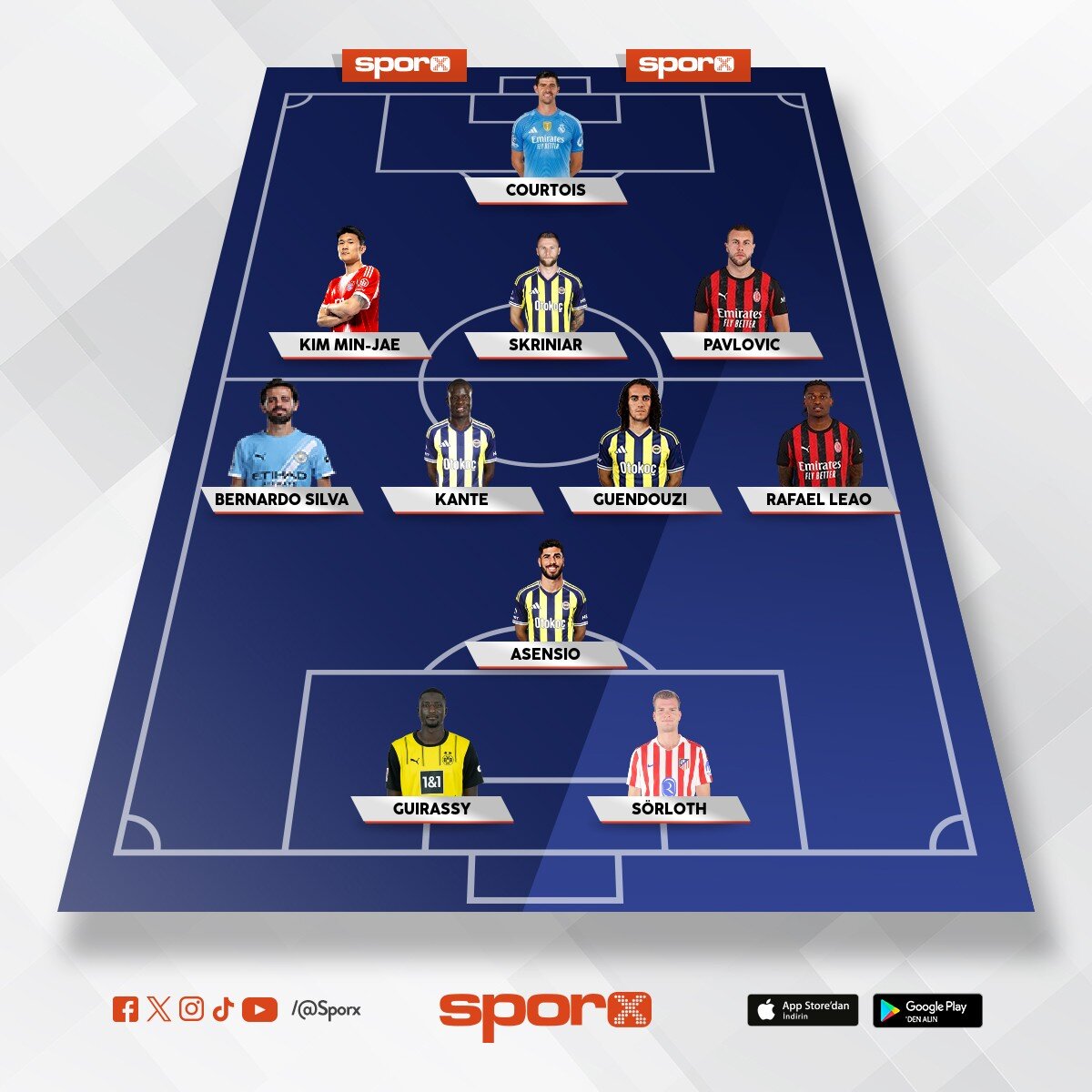 Fenerbah�e S.ker Anan� O.� cincon 6saray fet� pi�leri