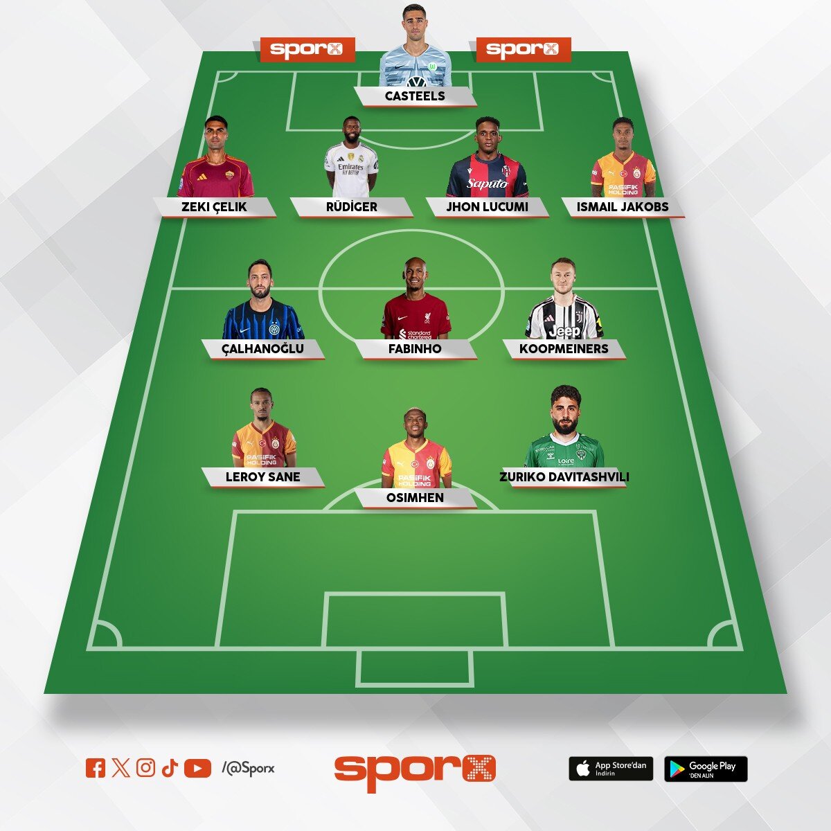 2025 2026 �L �AMP�YONU