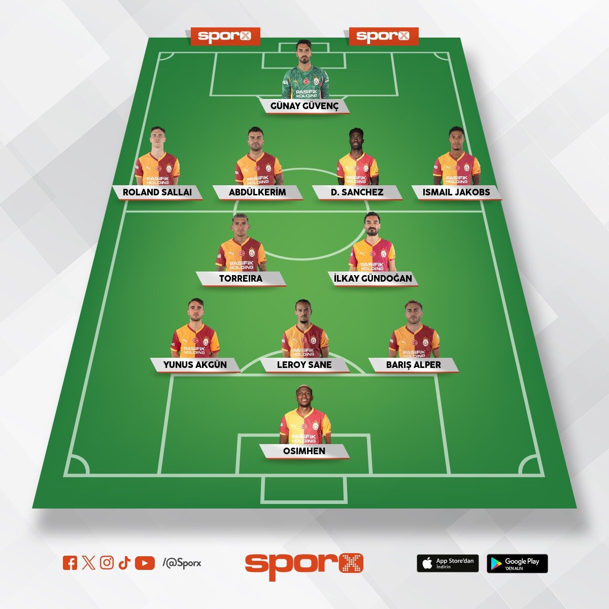 GS Samsun �ampiyonluk ma��