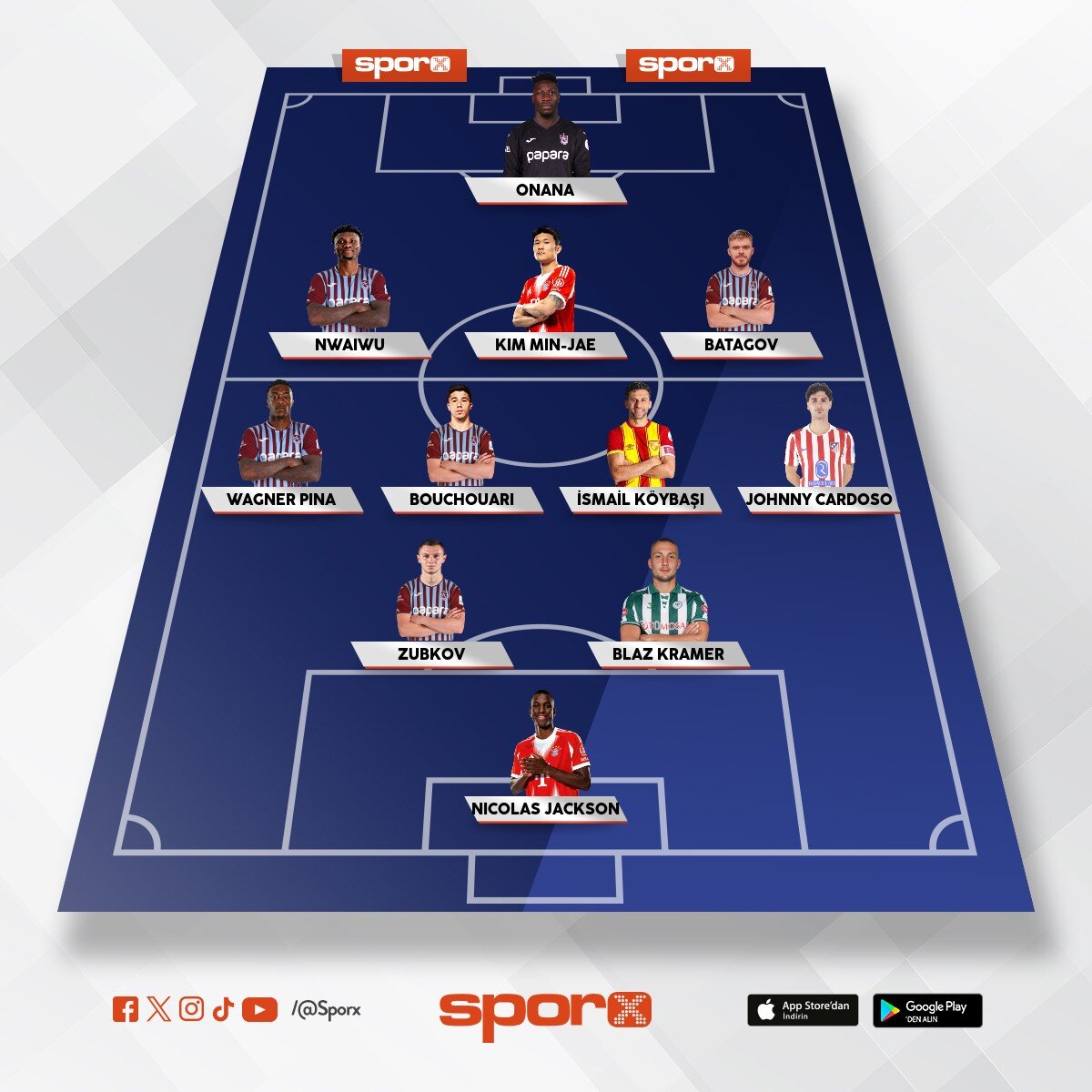 ziraat t�rkiye kupas� �ampiyonu