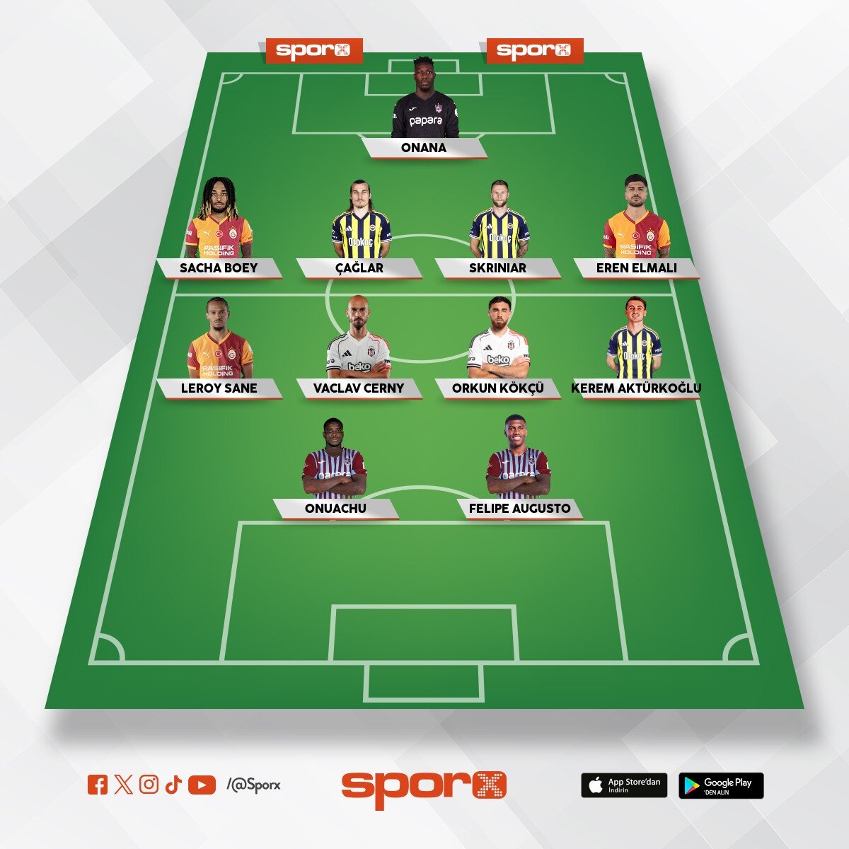 Fenerbah�e �ampion etcek kadro 