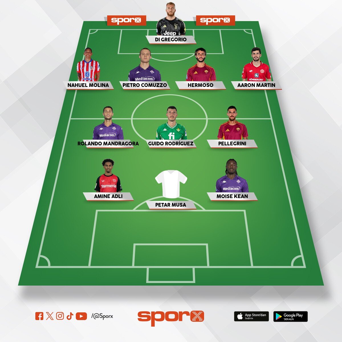 @Kadrokolik Fiorentina TD D.Tedesco