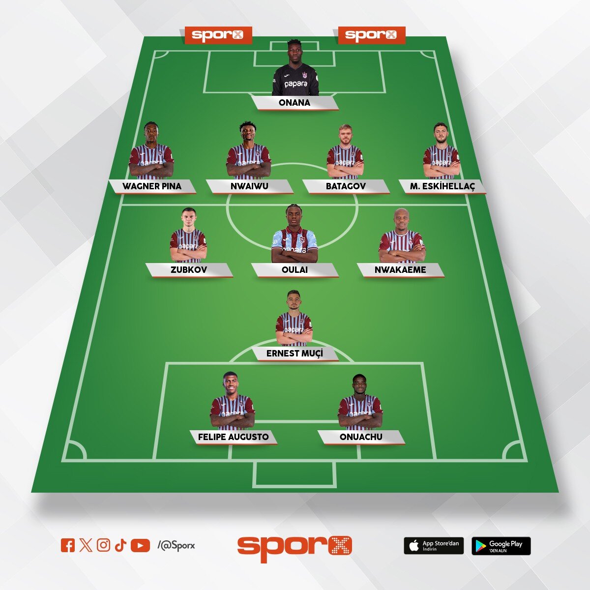 ne oldu lan fener �ampiyon Trabzon