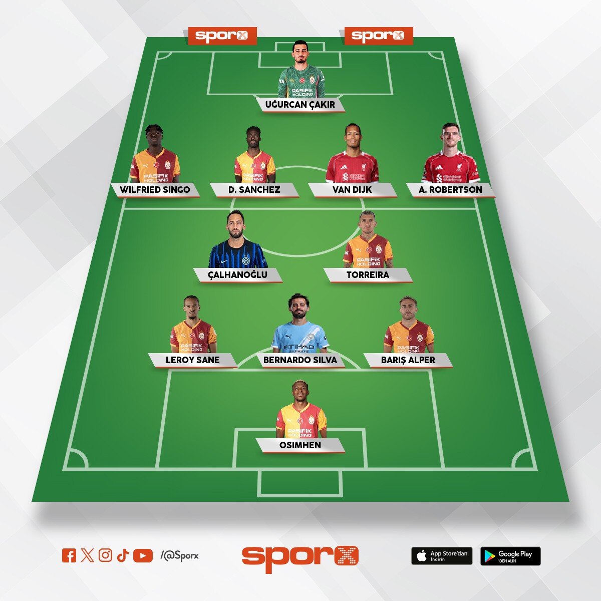 liverpooldan ikisini paket etcen getircen 