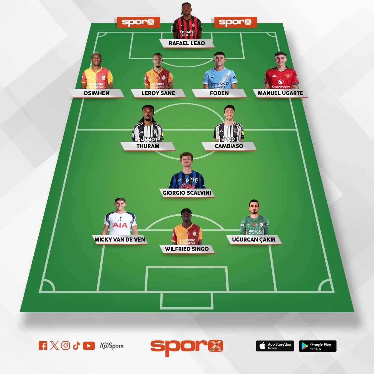 Ya�l� adamlar al�ncana bu transferler yap�lmal�