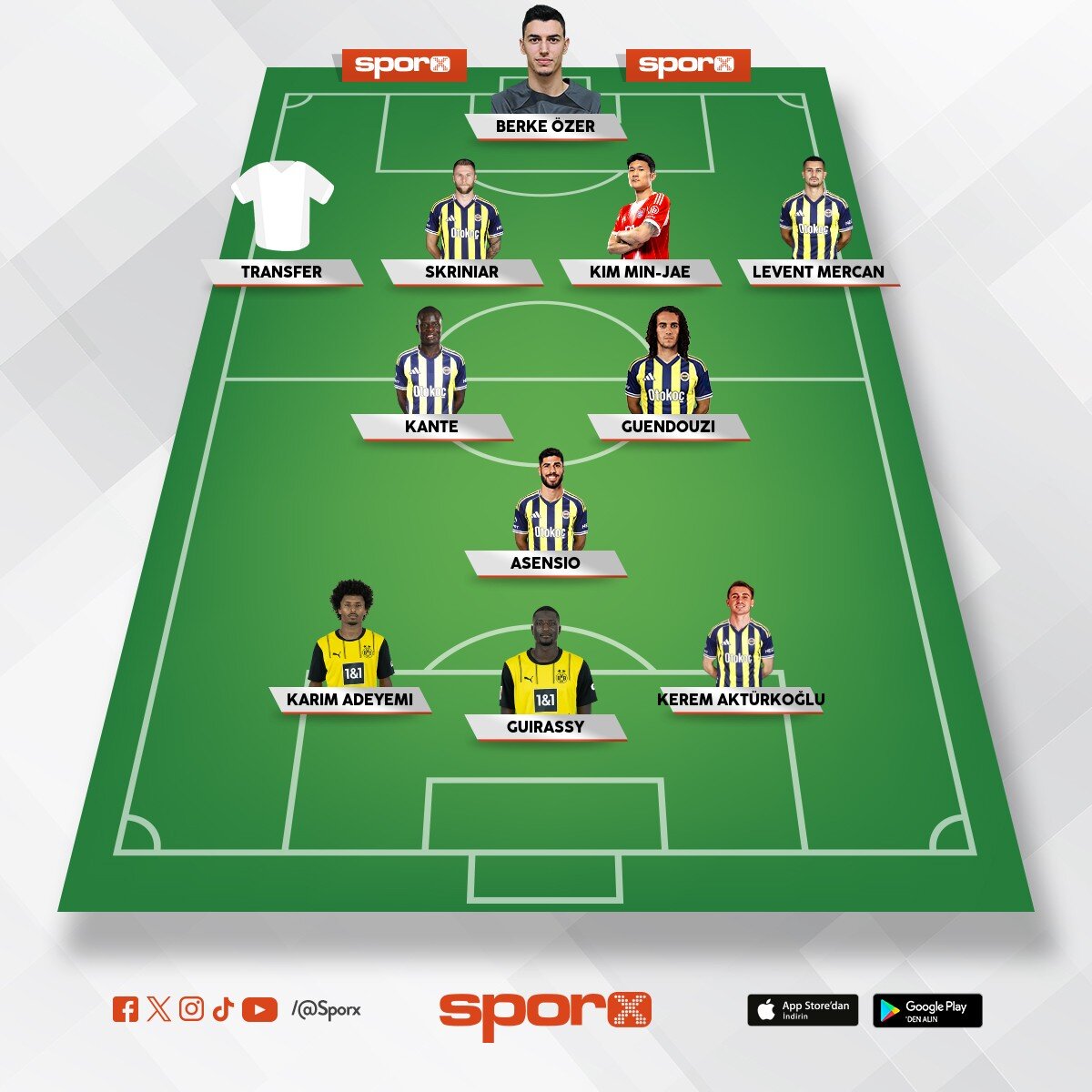 26-27 fener sefo aday kadro