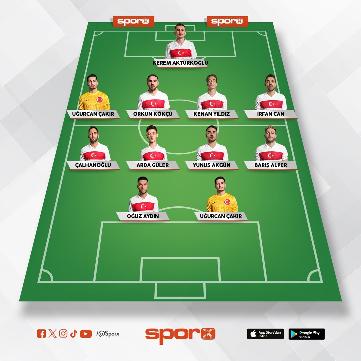 T�rkiye S�per lig