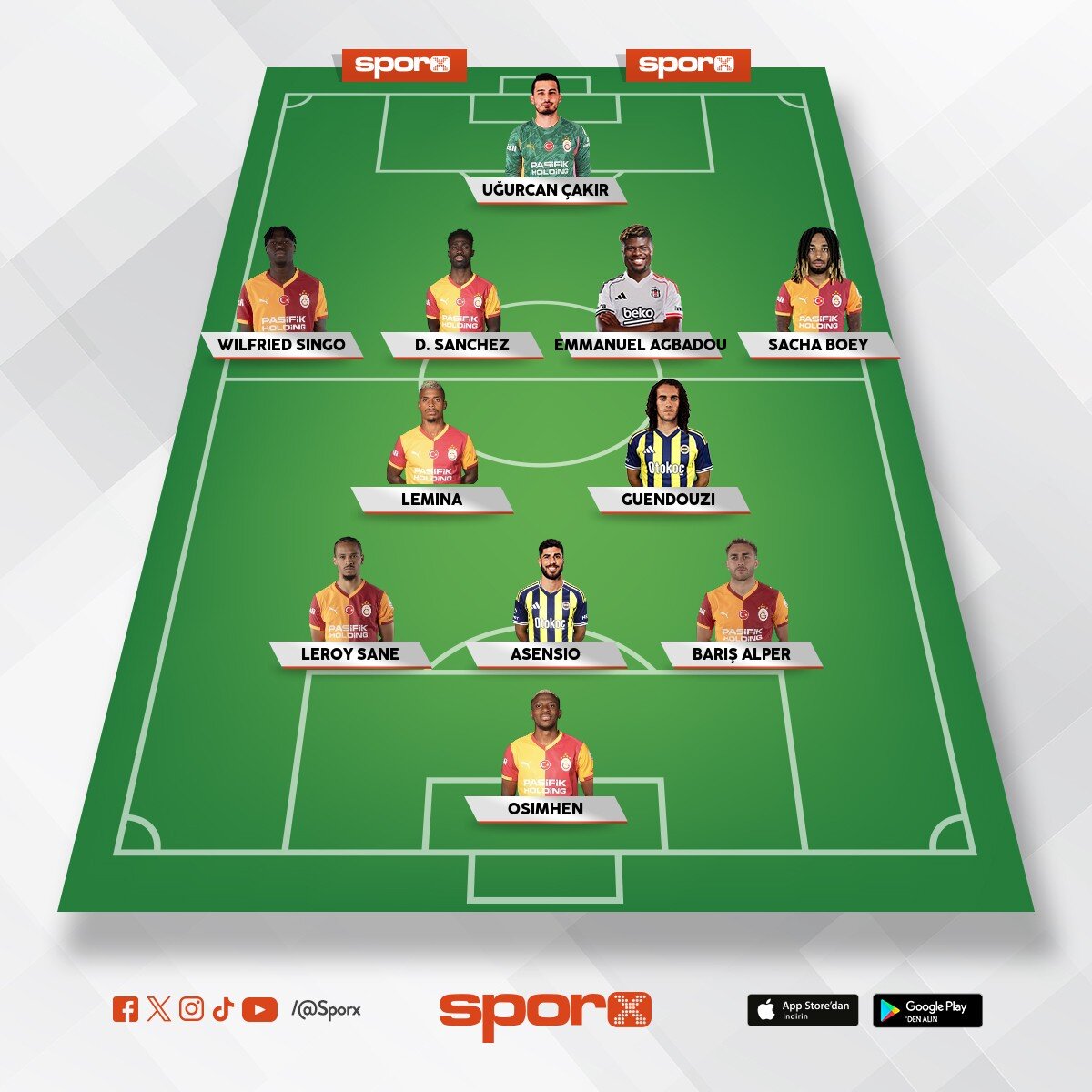 �ampiyonlar ligi �eyrek final