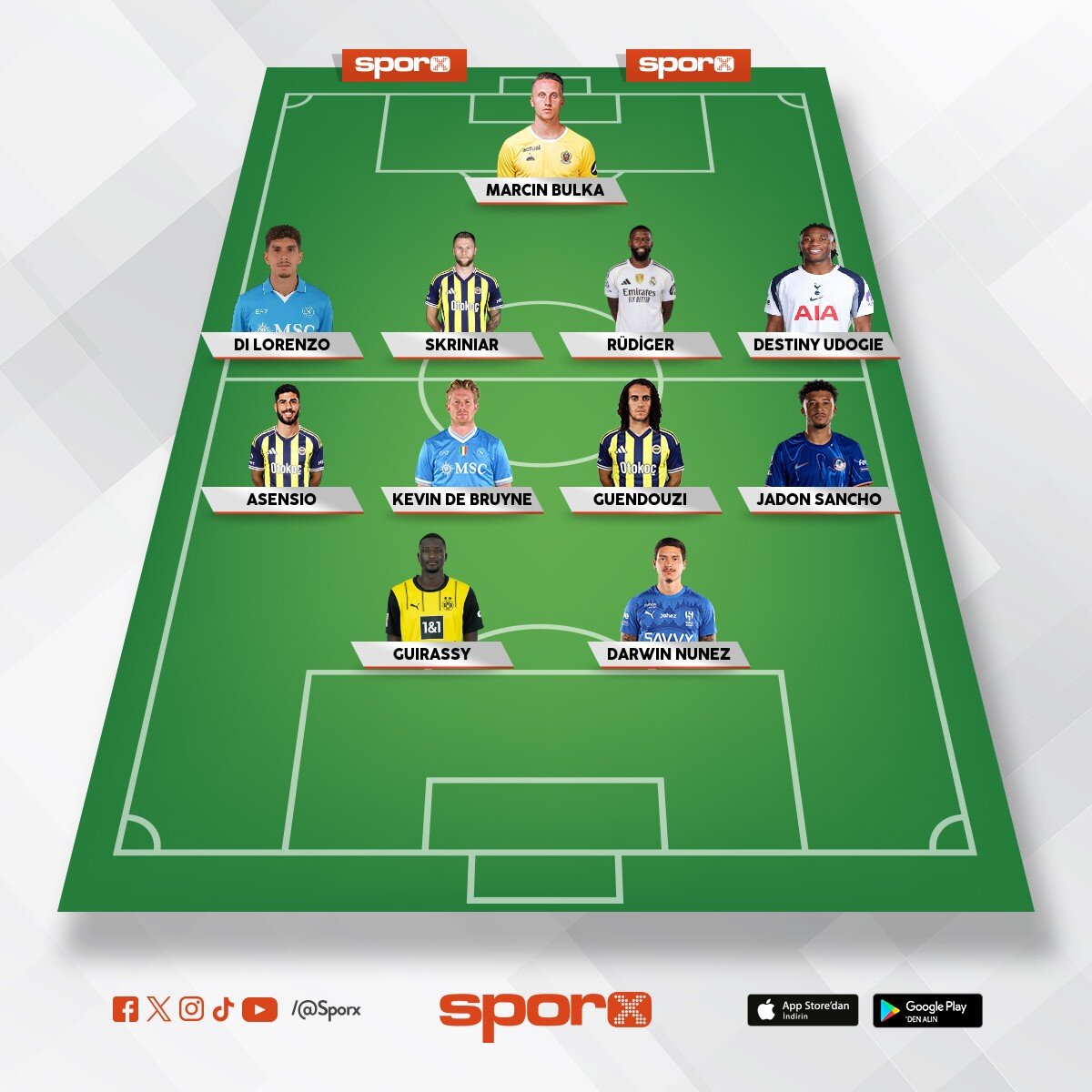 hocada ismail kartal