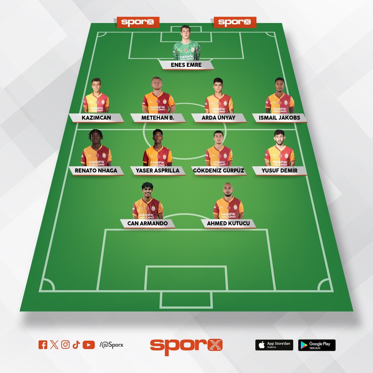 Galatasaray'�n en k�t� kadrosu