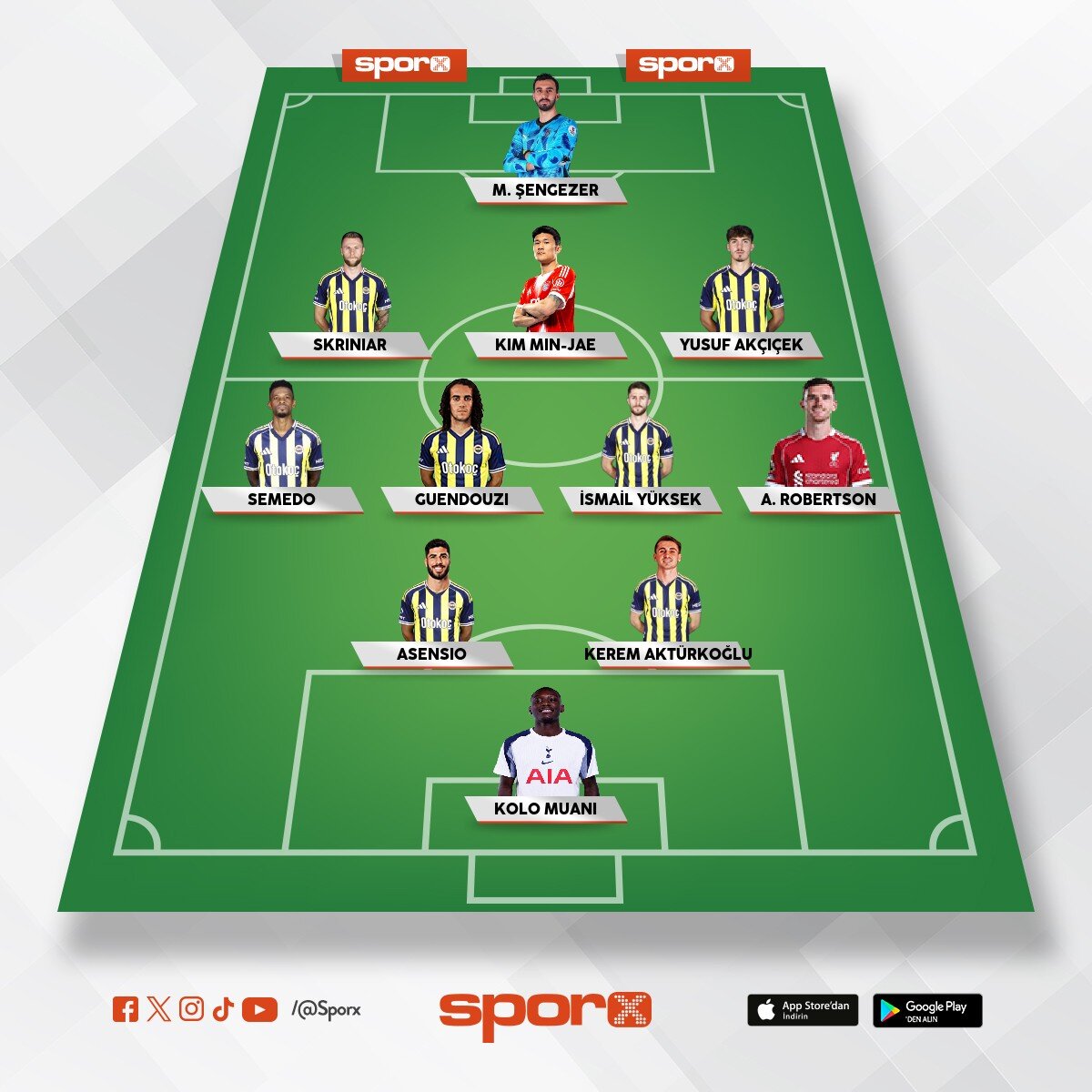 26/27 Fenerbah�e TD: Igor Tudor