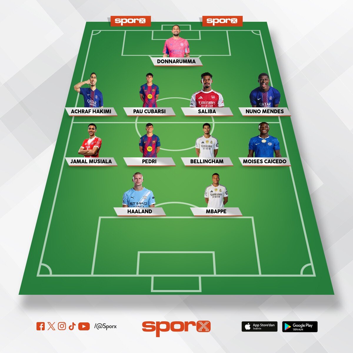 D�nyan�n en iyi kadrosu 