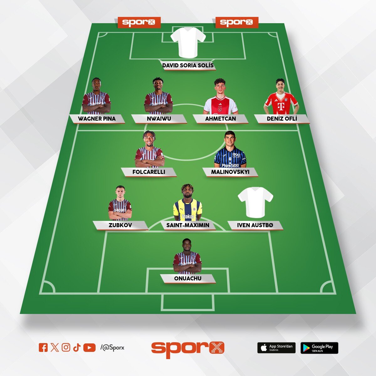 @Kadrokolik Trabzonspor