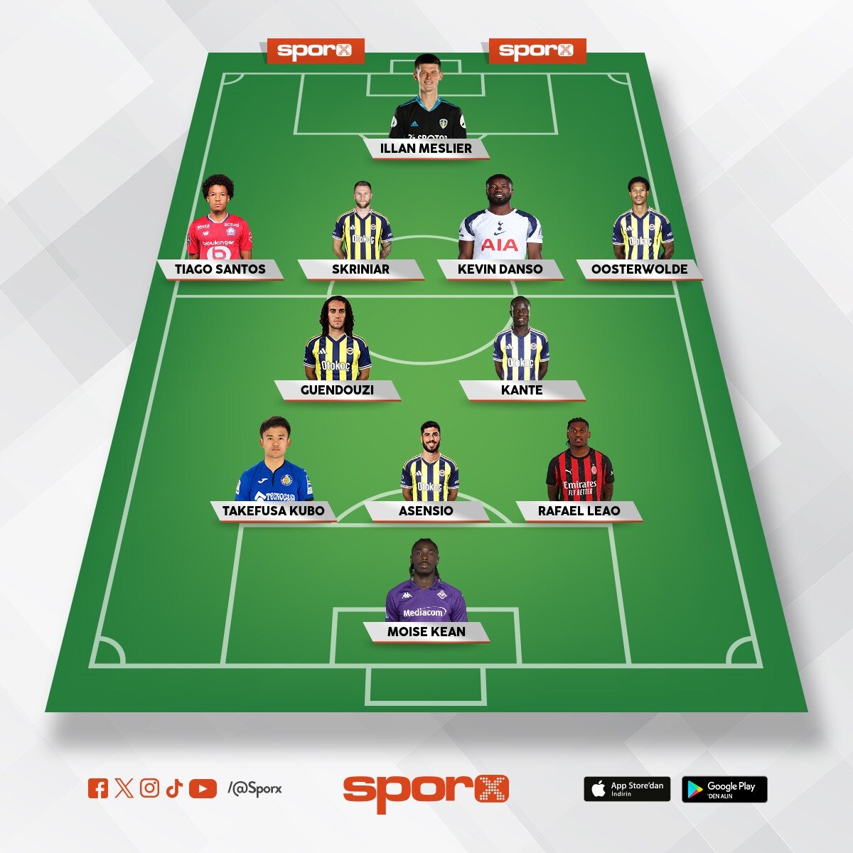 Avom,�smail,levent,kerem, tar�k,david