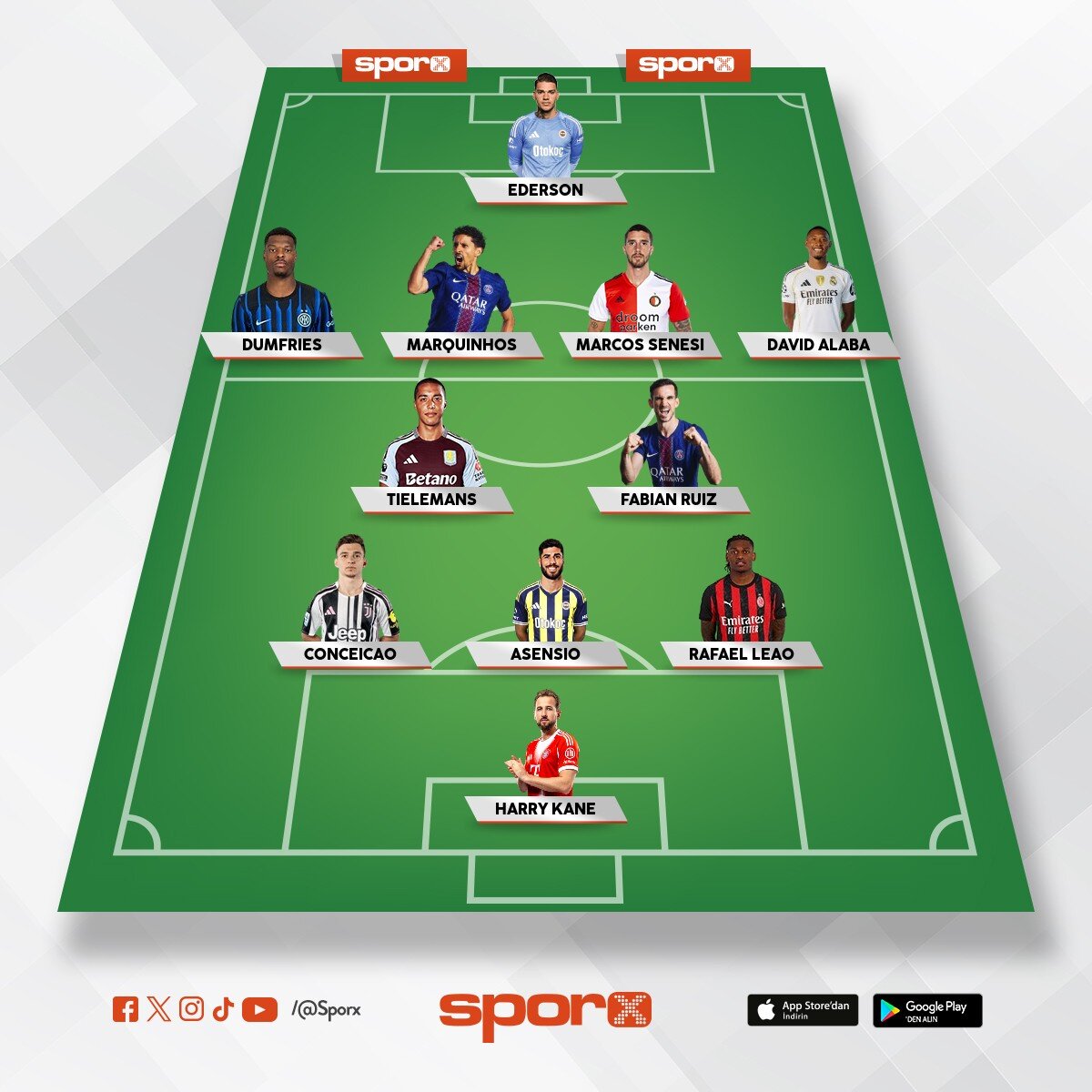 buras� FENERBAH�E ????????????