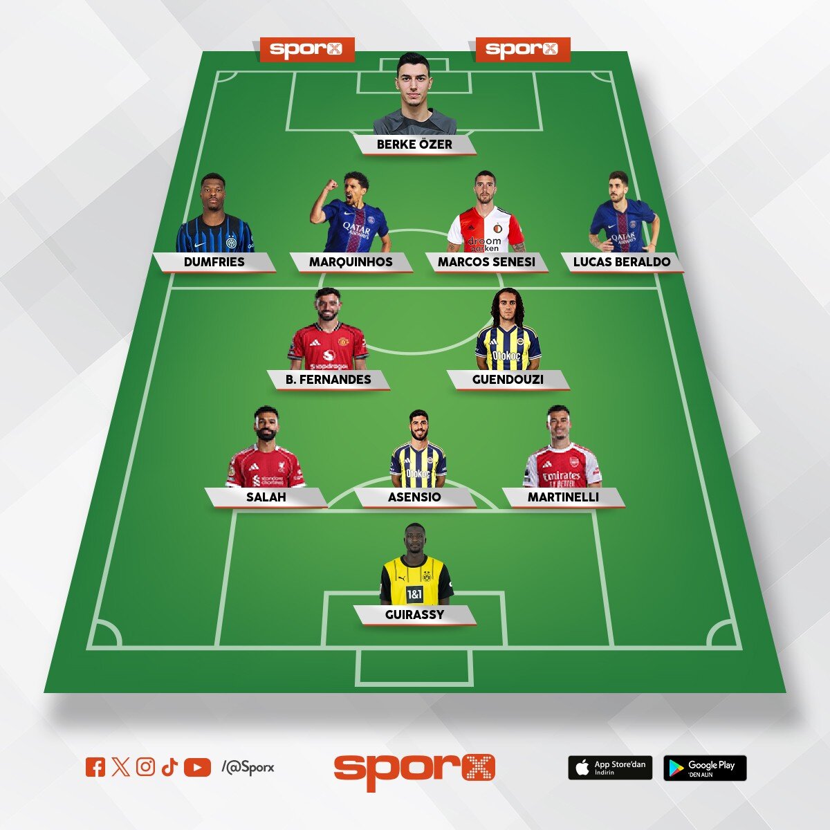 Fenerbah�e tak�m� kaliteli oyunculardan kur�lur ?????????