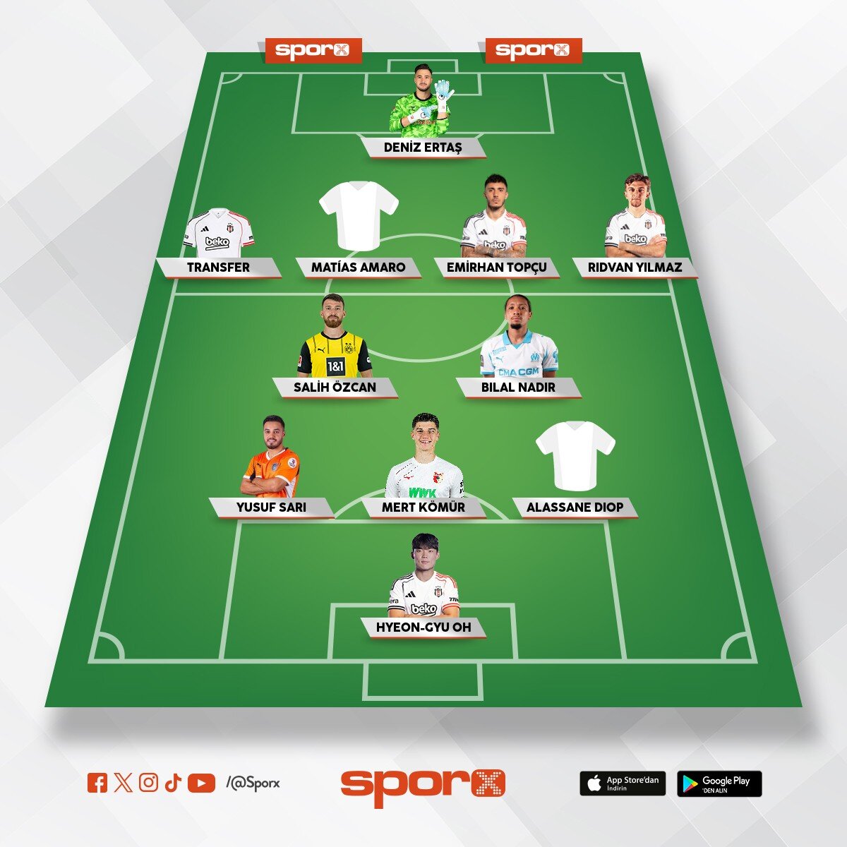 @Kadrokolik Be�ikta� Yedekler