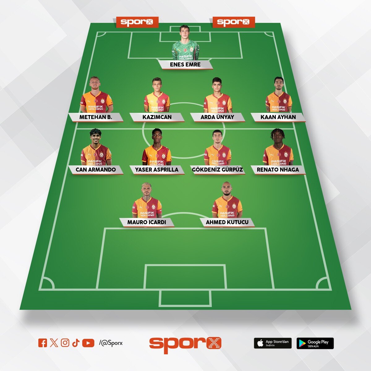 fenerin �ampiyon olmas� i�in gsnin oynamas� gereken kadro