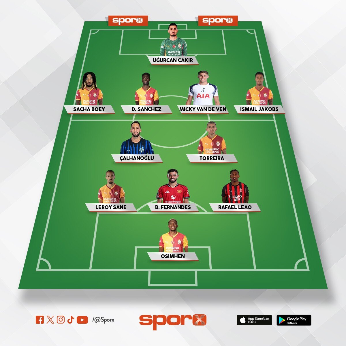 Galatasaray 2026/2027