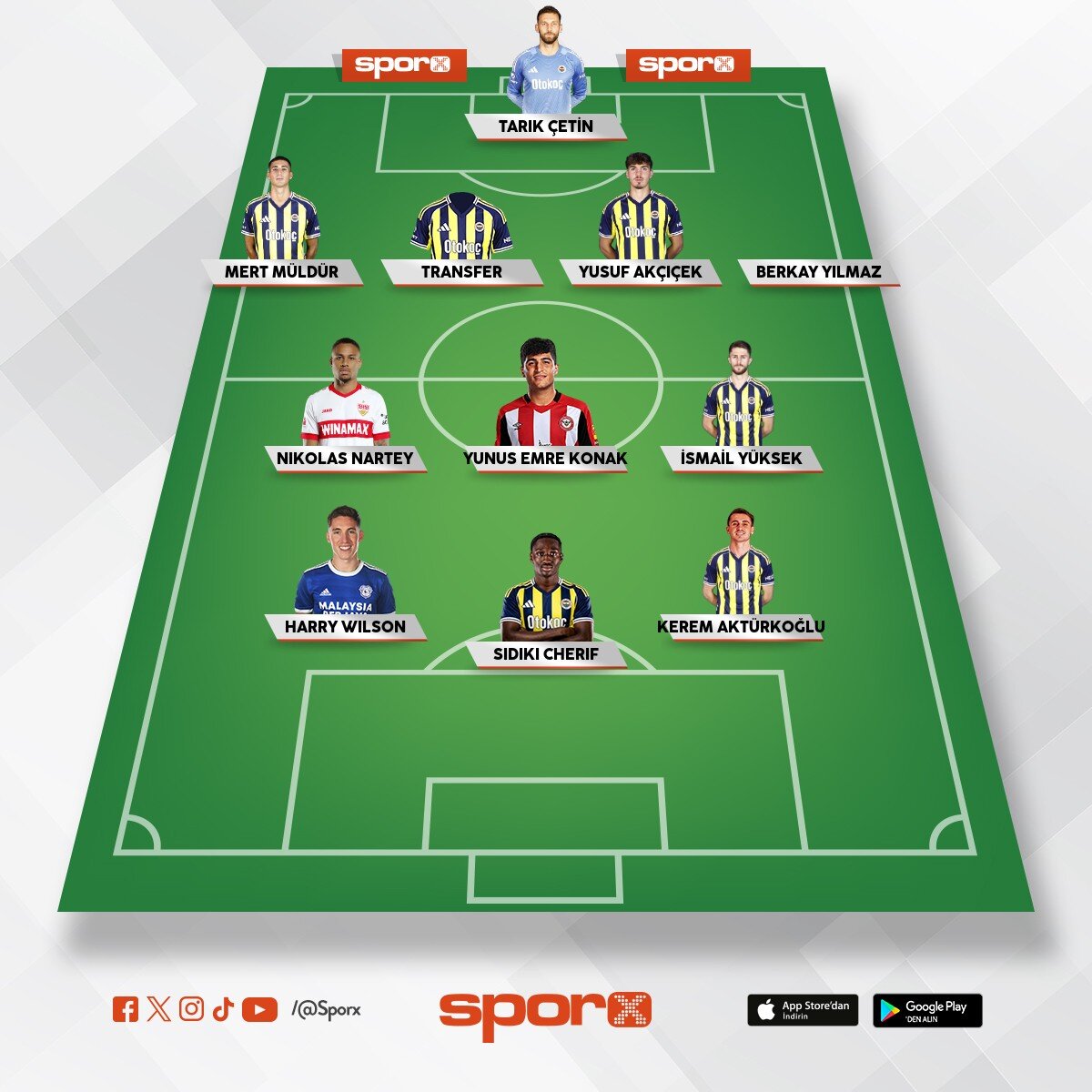 @Kadrokolik Fenerbah�e Yedekler CB Gabriele Guarino