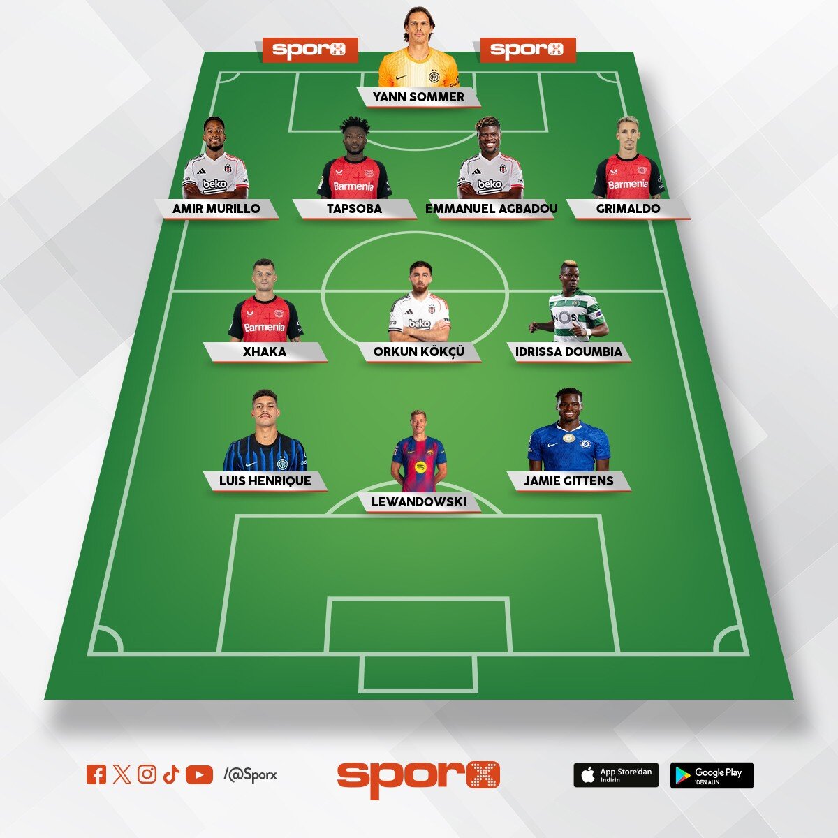 Orta sahadaki italya ligi doumbia. 