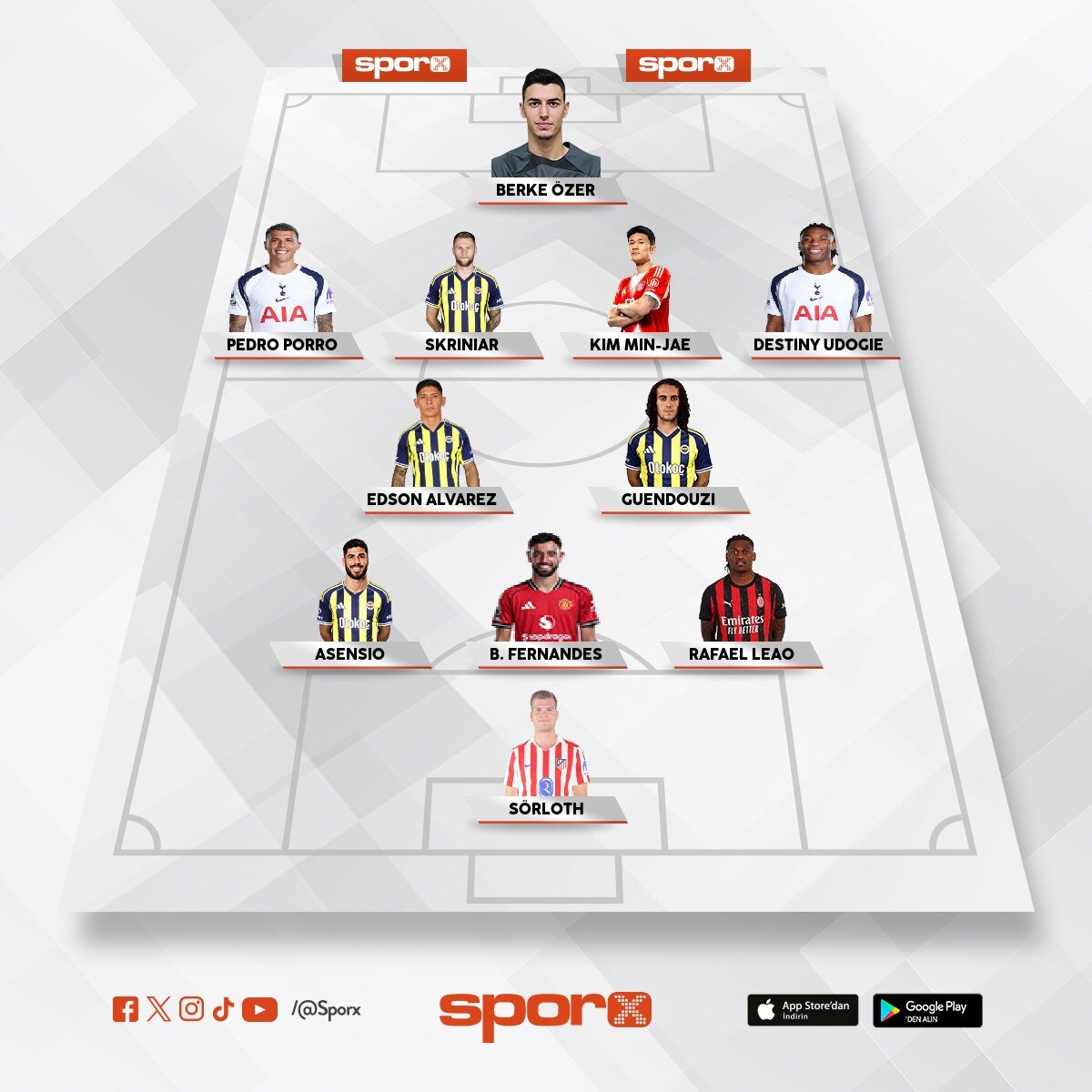 2027 fenerbah�e yap �ampiyon olll!!!