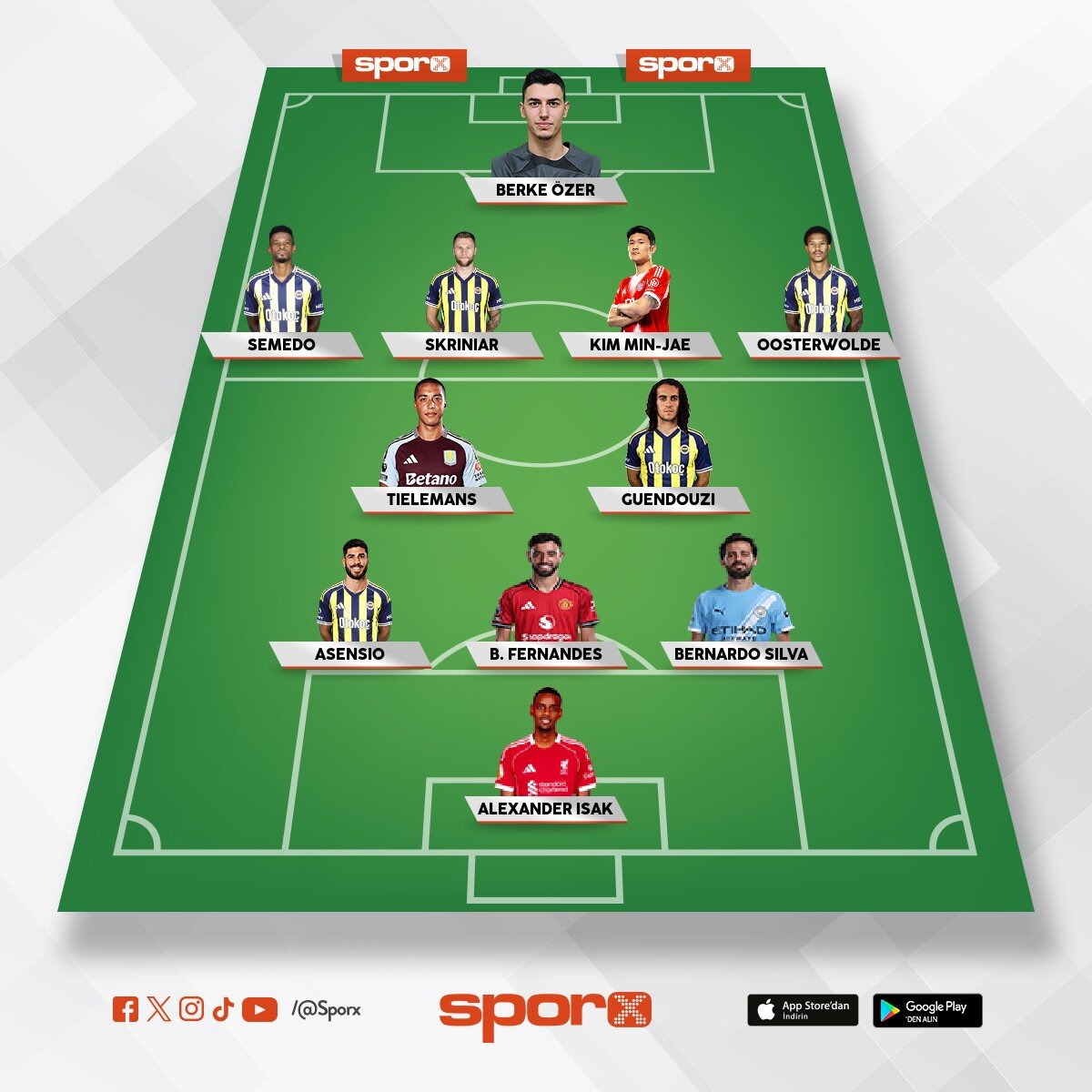 Kurun �u kadroyu be