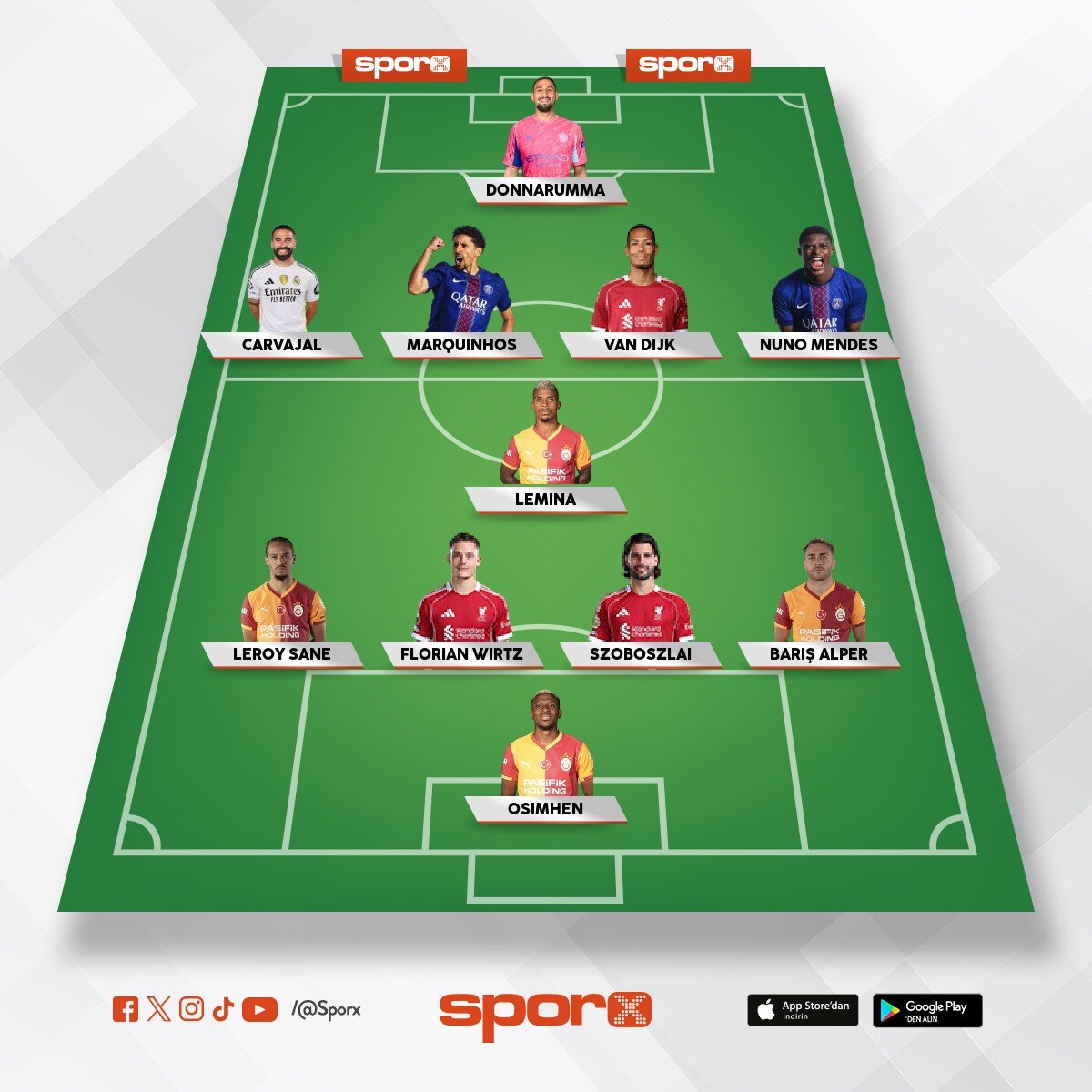 �ampiyonlar ligi kadrosu